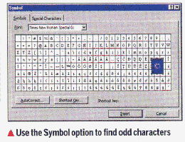 Use the Symbol option to find odd characters