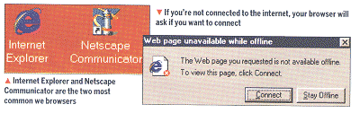 Internet Explorer and Netscape Comminicator are the two most common web browsers:If you're not connected to the internet,your browser will ask if you want to connect