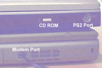 MODEM and PS2