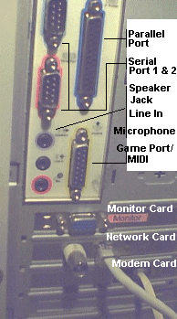 Rear view of a PC showing sockets and cards fitted for Modem,Network and Monitor